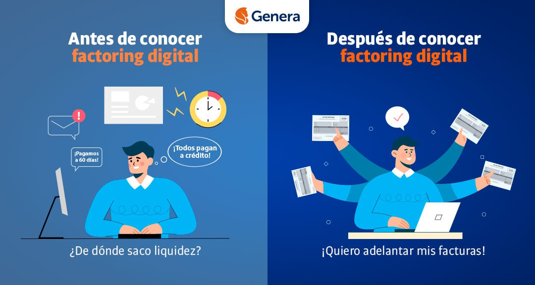 Genera Factoring Digital en Perú